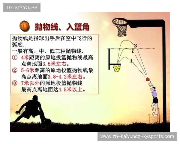 篮球比赛中通过精准投篮训练提升三分球命中率的系统方案