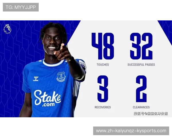 英超赛季后半程预测 谁将一跃而起挑战前列